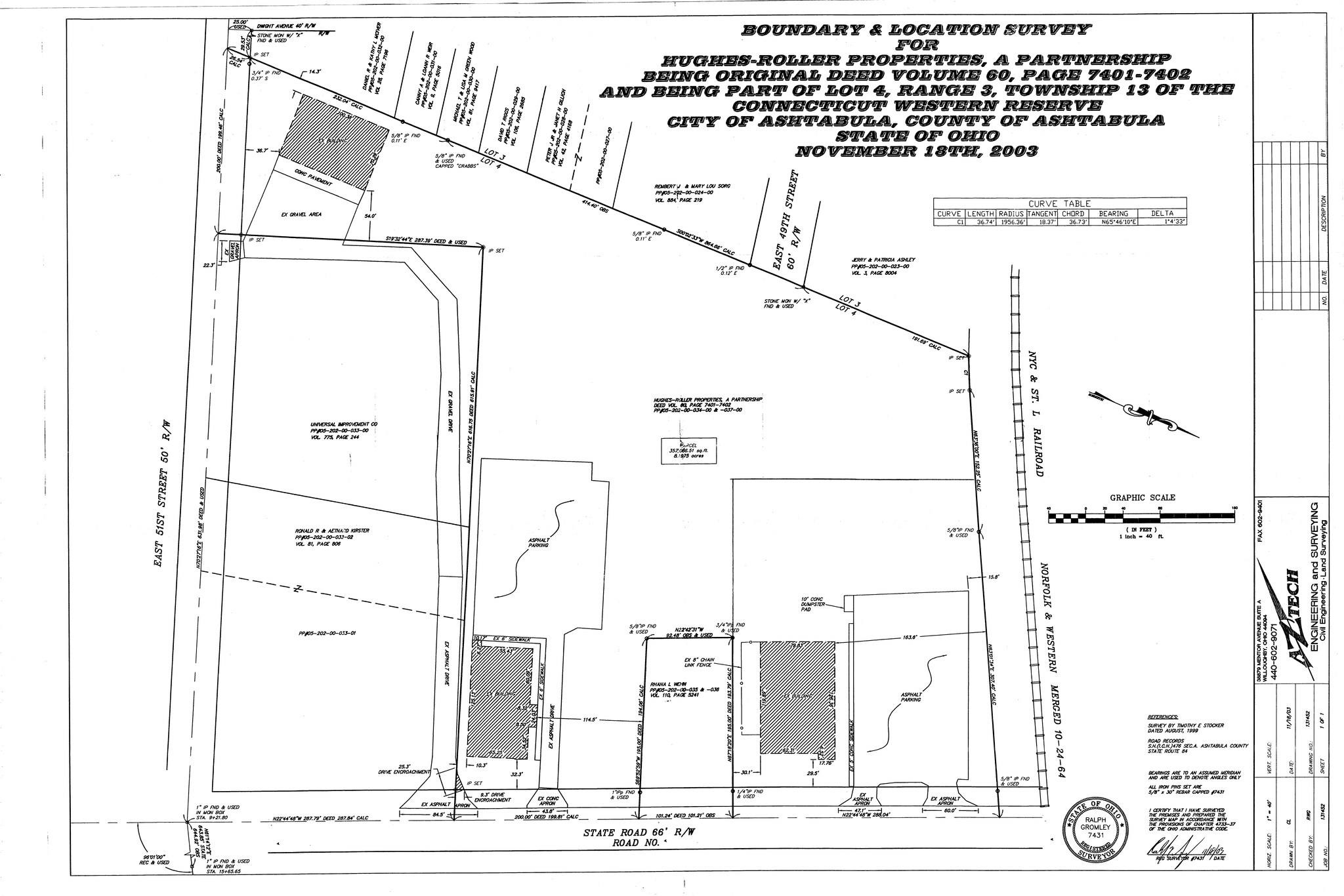 1713 E 51st St, Ashtabula, OH for sale Primary Photo- Image 1 of 1