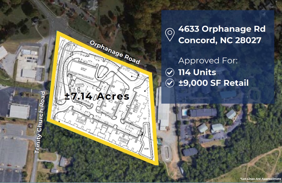 4633 Orphanage Rd Land, Concord, NC for sale - Building Photo - Image 1 of 1