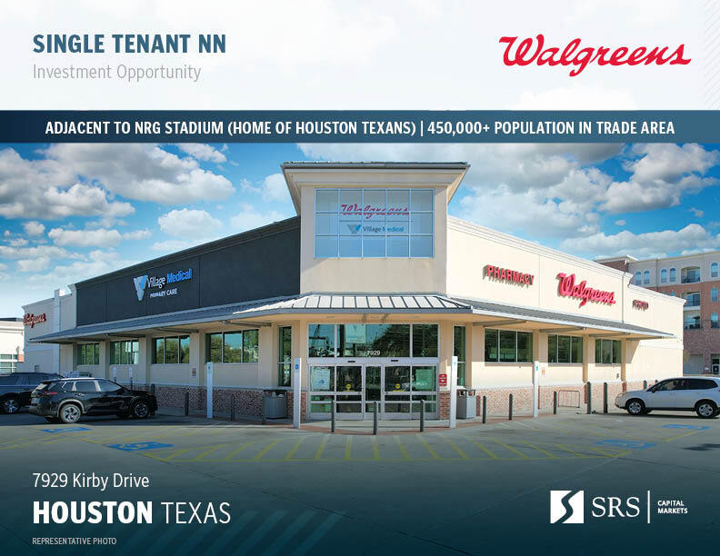 7929 Kirby Dr, Houston, TX for sale Building Photo- Image 1 of 7