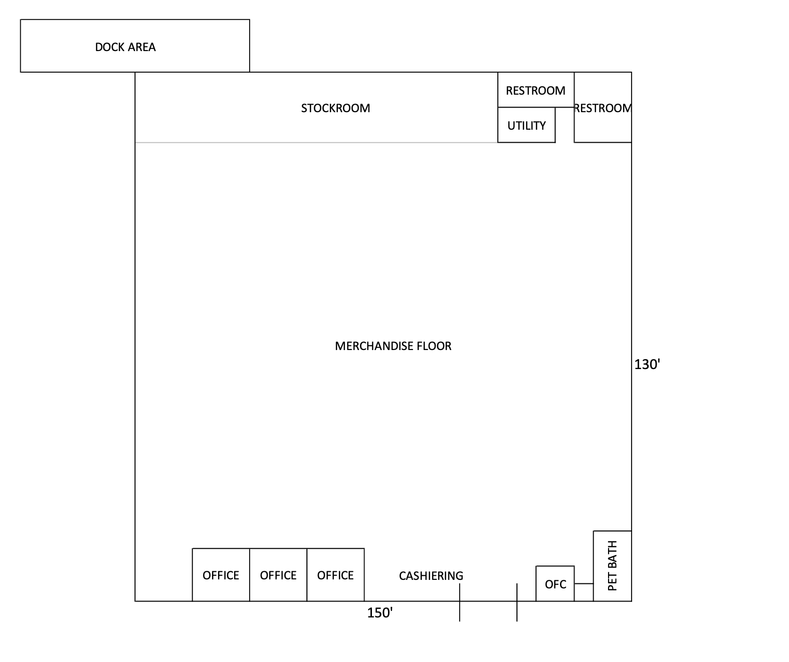 1935 Santa Rosa Ave, Santa Rosa, CA for lease Floor Plan- Image 1 of 3