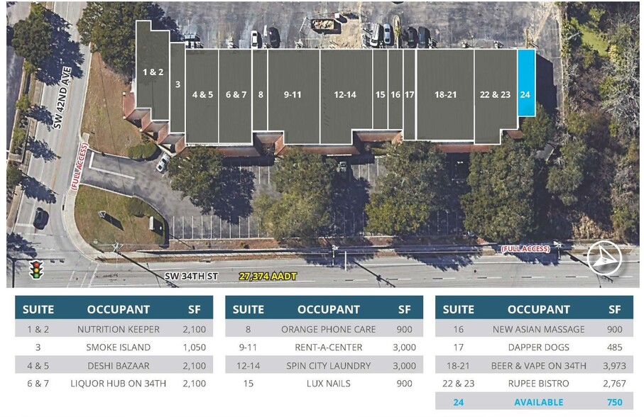 4110 SW 34th St, Gainesville, FL for lease - Building Photo - Image 2 of 31