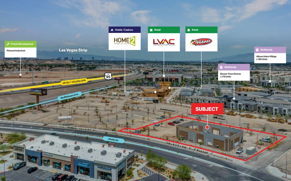 1220 Stufflebeam Ave, Henderson, NV for sale - Aerial - Image 2 of 12