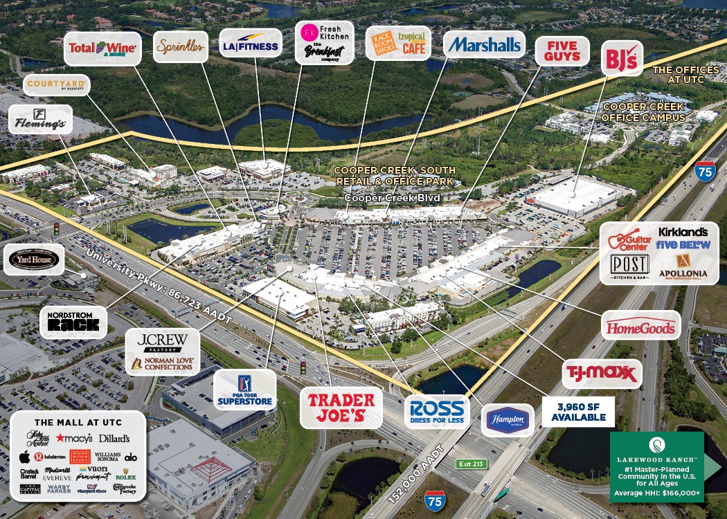 8101-8485 Cooper Creek Blvd, University Park, FL for lease Interior Photo- Image 1 of 1