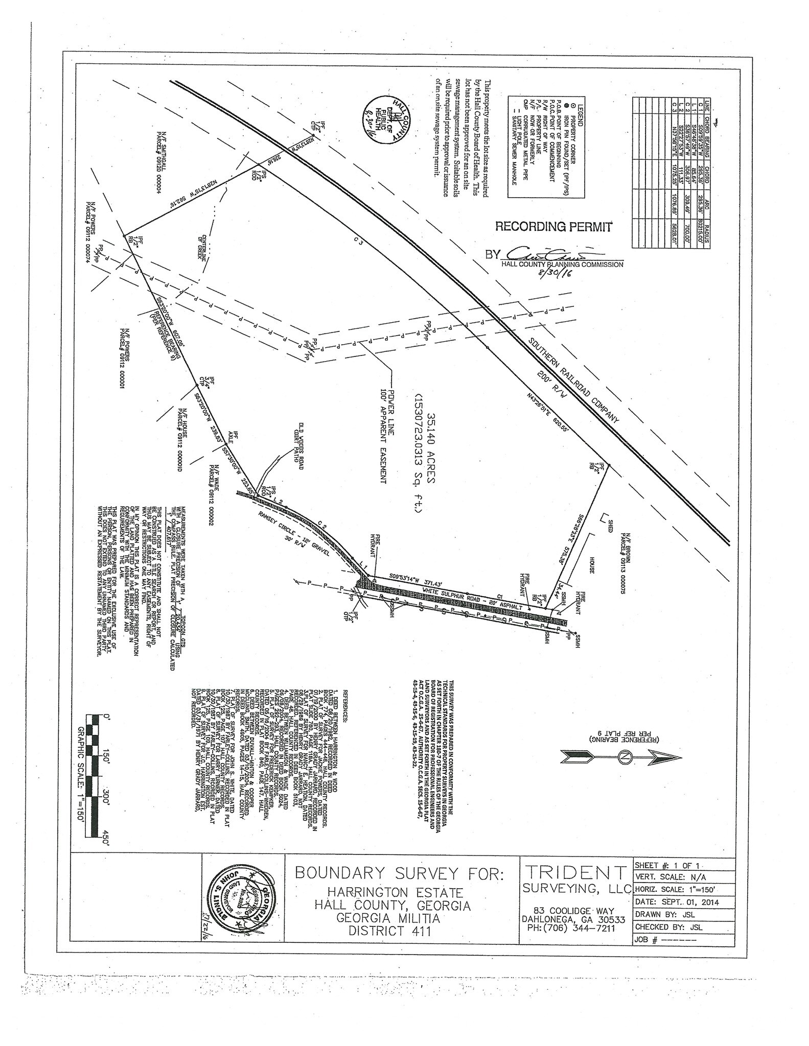 2581 Ramsey Cir, Gainesville, GA 30501 Aggressively Priced 3541 ac