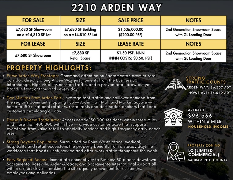 2210 Arden Way, Sacramento, CA for lease - Building Photo - Image 2 of 5