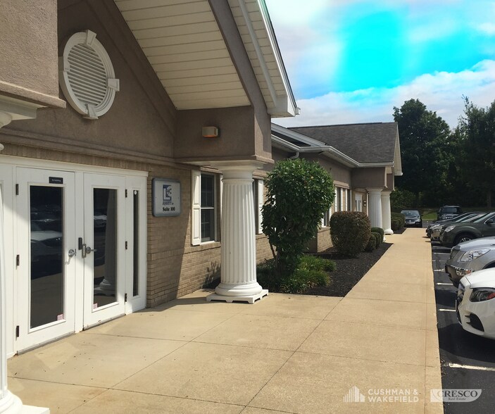 5601 Hudson Dr, Hudson, OH for sale - Building Photo - Image 1 of 1