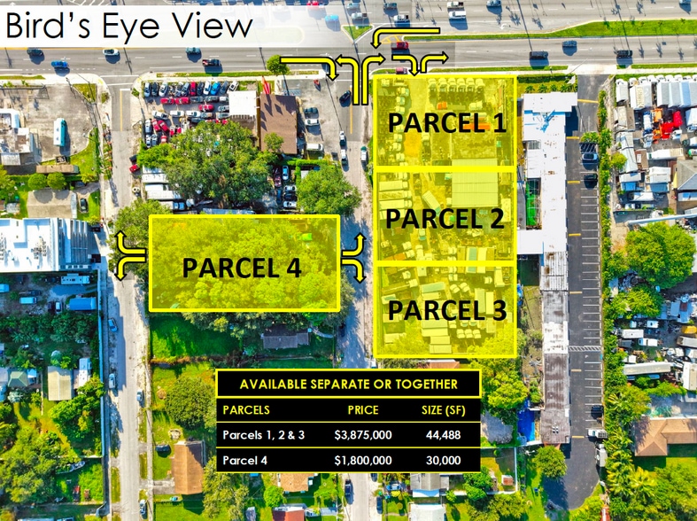 8801 27th Avenue, Miami, FL for sale - Aerial - Image 2 of 5