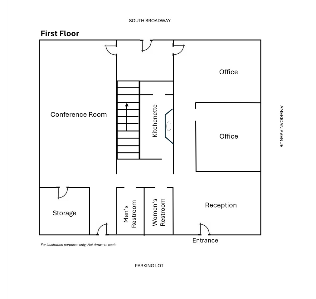 1216 S Broadway, Lexington, KY for lease Floor Plan- Image 1 of 1