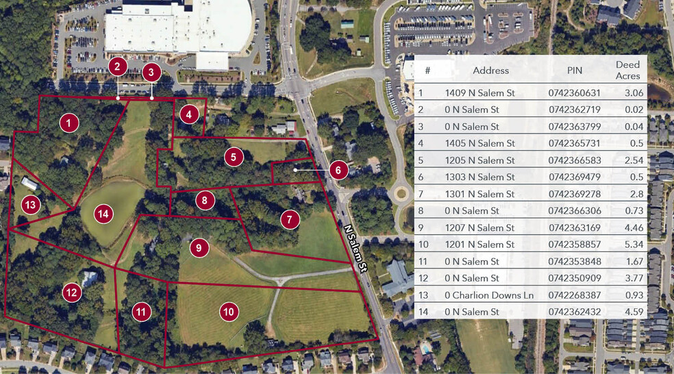 1205 N Salem St, Apex, NC for sale - Aerial - Image 2 of 3