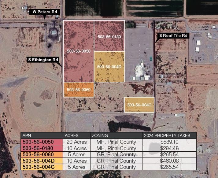22499 W Peters Rd, Casa Grande, AZ for sale - Building Photo - Image 3 of 5