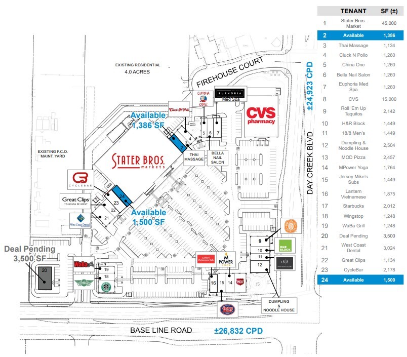 Day Creek Blvd, Rancho Cucamonga, CA for lease Site Plan- Image 1 of 1