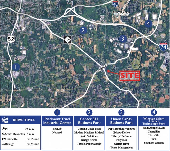 Gumtree Road, Winston-Salem, NC for sale - Building Photo - Image 1 of 3