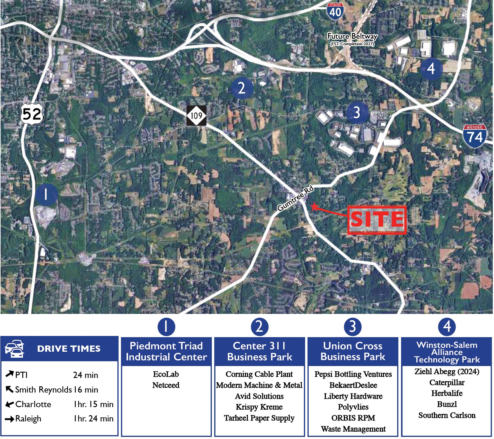 Gumtree Road, Winston-Salem, NC for sale Building Photo- Image 1 of 4