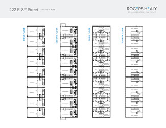 More details for 418-422 E 8th St, Dallas, TX - Land for Sale