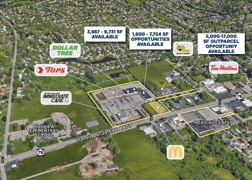 6363-6375 Transit Rd, Lancaster, NY for lease - Aerial - Image 2 of 3