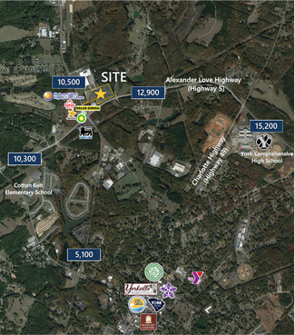 More details for Alexander Love Hwy, York, SC - Land for Sale