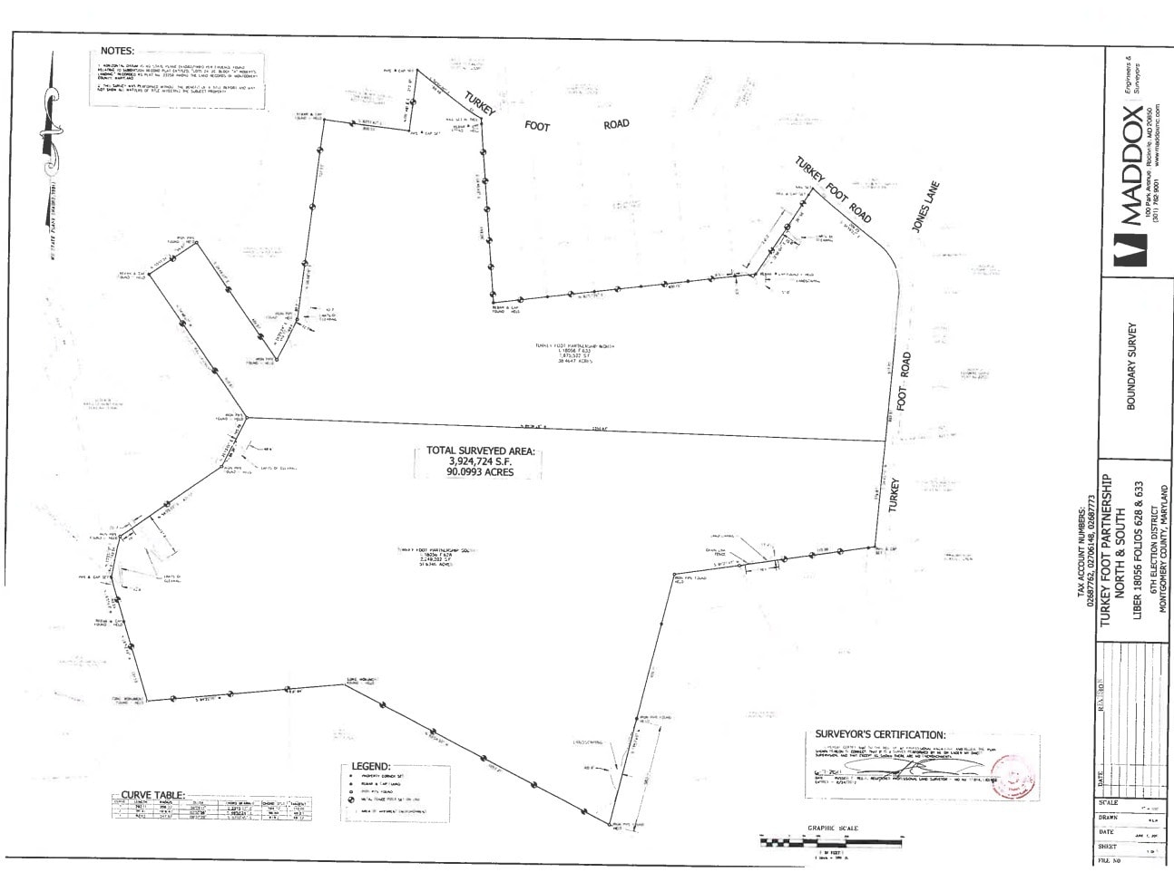 Turkey Foot Rd & Jones Ln, North Potomac, MD 20878 Land for Sale