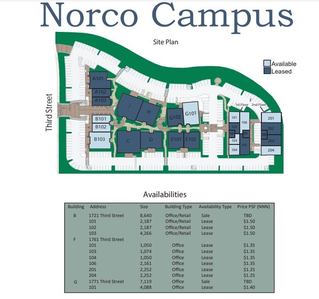 1801 3rd St, Norco, CA for lease - Site Plan - Image 2 of 11