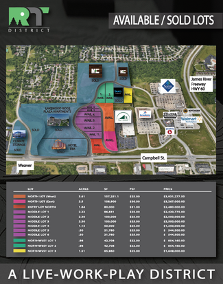 More details for 4833 S Campbell Ave, Springfield, MO - Land for Sale