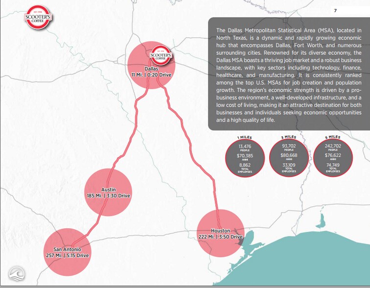 550 N Galloway Ave, Mesquite, TX 75149 Scooter's Coffee