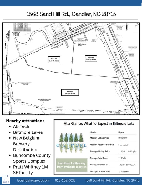 1568 Sand Hill rd, Candler, NC for sale - Other - Image 3 of 5