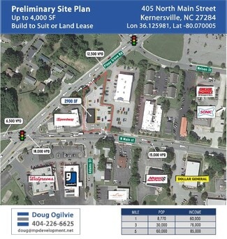 More details for 405 N Main St, Kernersville, NC - Land for Lease
