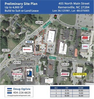 More details for 405 N Main St, Kernersville, NC - Land for Sale