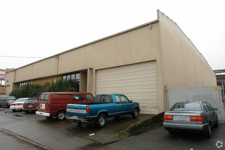 3079-3081 NW Front Ave, Portland, OR for sale - Primary Photo - Image 1 of 1