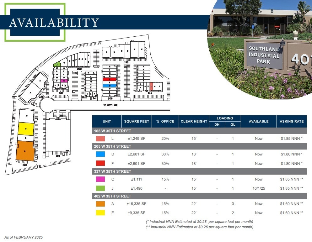 105 W 35th St, National City, CA for lease Site Plan- Image 1 of 1