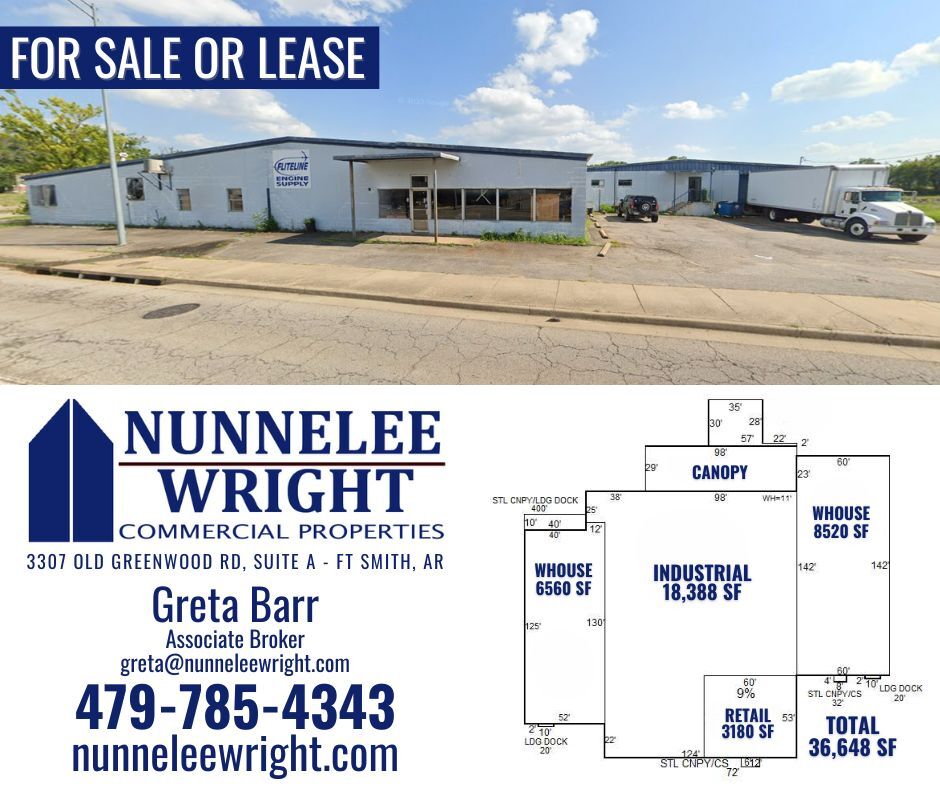 1412 Phoenix Ave, Fort Smith, AR for sale Building Photo- Image 1 of 1