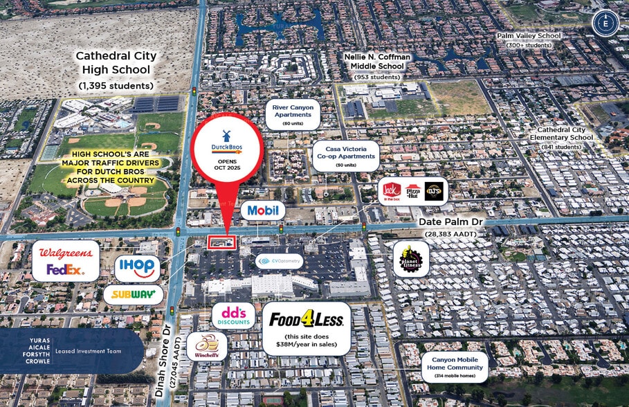 34051 Date Palm Dr, Cathedral City, CA for sale - Building Photo - Image 3 of 9