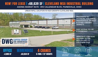 More details for 892 Callendar Blvd, Painesville, OH - Industrial for Lease