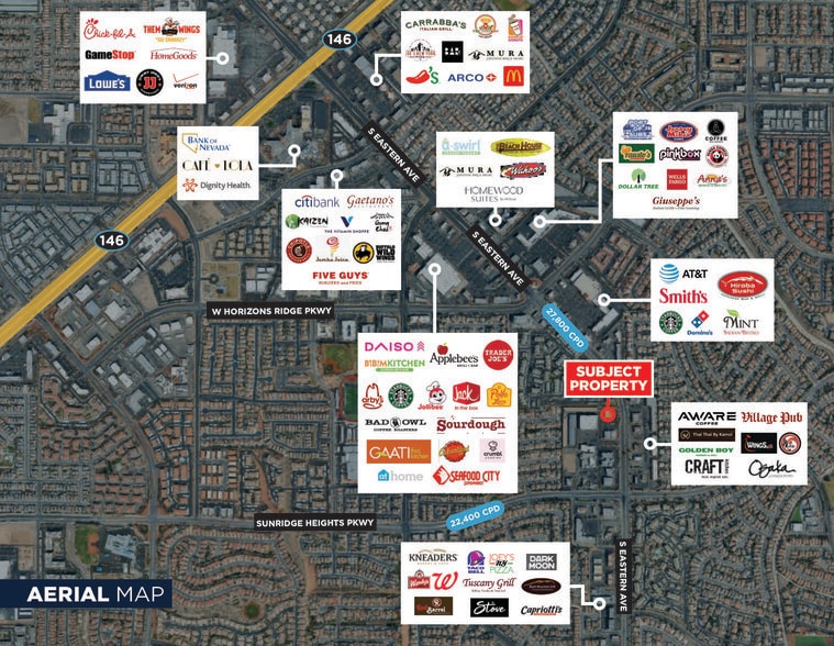 10839 S Eastern Ave, Henderson, NV for sale - Building Photo - Image 3 of 15