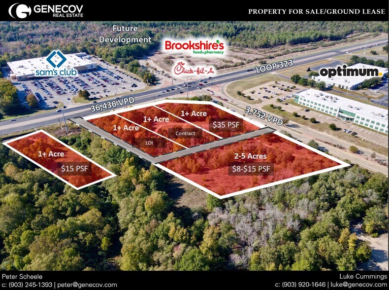 1902 S Southwest Loop 323, Tyler, TX 75701 Sam's Club Pad Sites