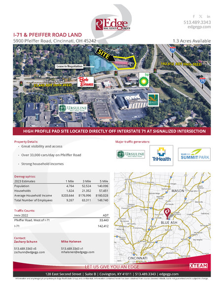 5900 Pfeiffer Rd, Blue Ash, OH for lease - Other - Image 2 of 5