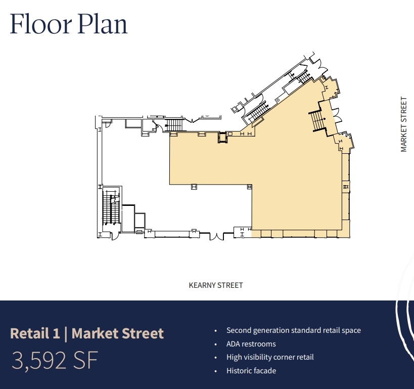 690 Market St, San Francisco, CA for lease Floor Plan- Image 1 of 1