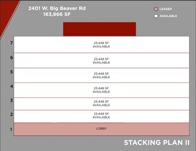 2401 W Big Beaver Rd, Troy, MI for lease Floor Plan- Image 1 of 1