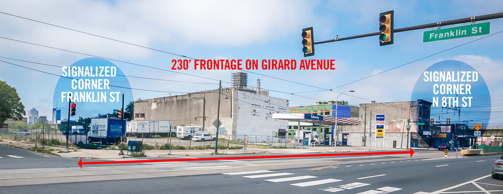 8th And Girard, Philadelphia, PA for sale - Primary Photo - Image 1 of 1