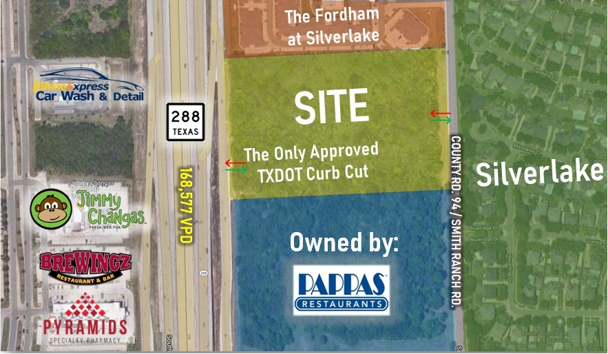 Highway 288, Pearland, TX for sale - Building Photo - Image 1 of 5