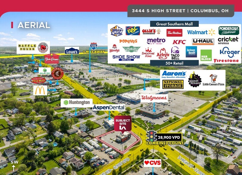 3444 S High St, Columbus, OH for lease - Other - Image 3 of 5