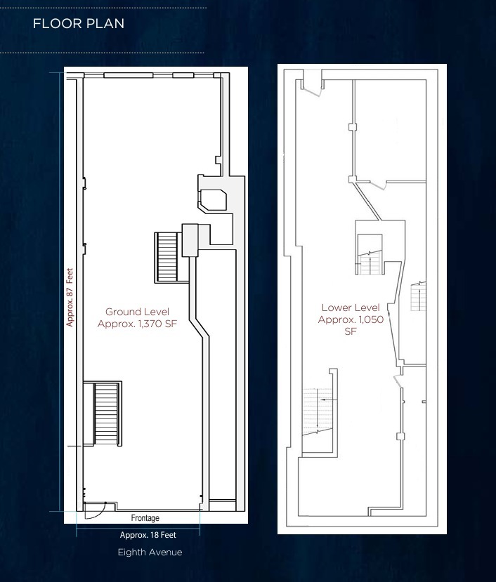 207 Eighth Ave, New York, NY for lease Floor Plan- Image 1 of 1