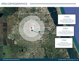 Epler Park - Automotive Property