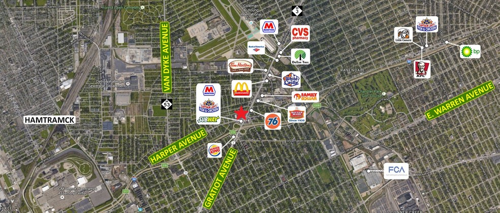9701-9747 Harper Ave, Detroit, MI for sale - Aerial - Image 1 of 1