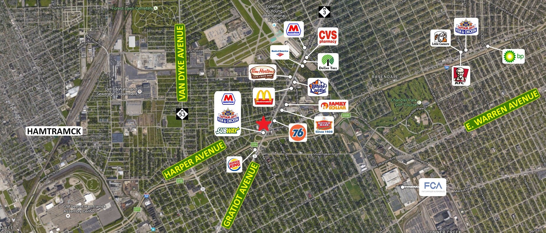 9701-9747 Harper Ave, Detroit, MI for sale Aerial- Image 1 of 1