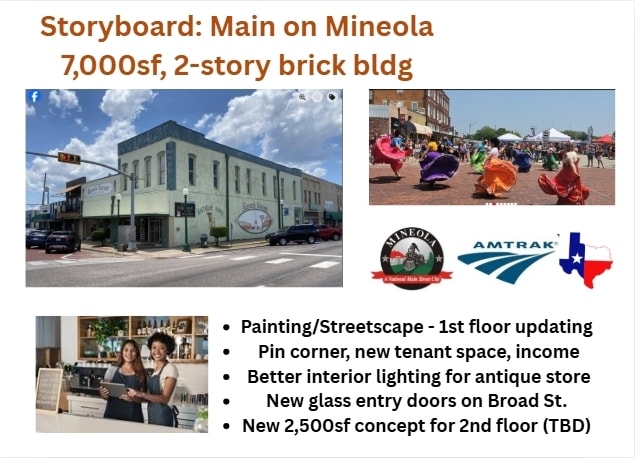 102 S Johnson St, Mineola, TX for lease Building Photo- Image 1 of 1