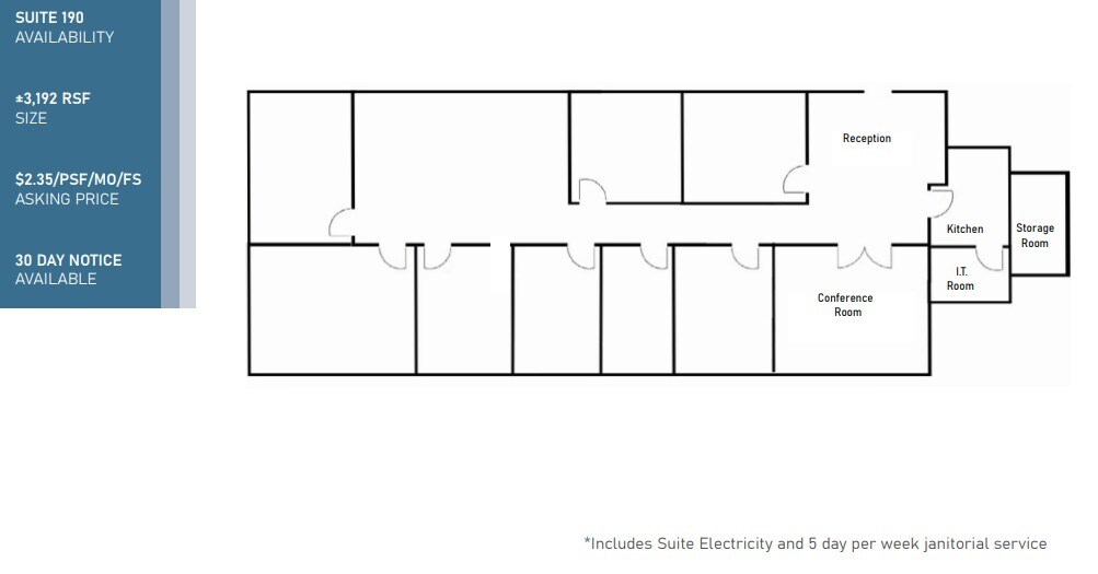 9150 Chesapeake Dr, San Diego, CA for lease Floor Plan- Image 1 of 1