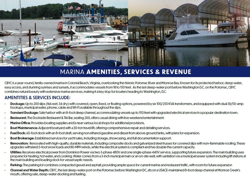 1787 Castlewood Dr, Colonial Beach, VA for sale - Building Photo - Image 3 of 7