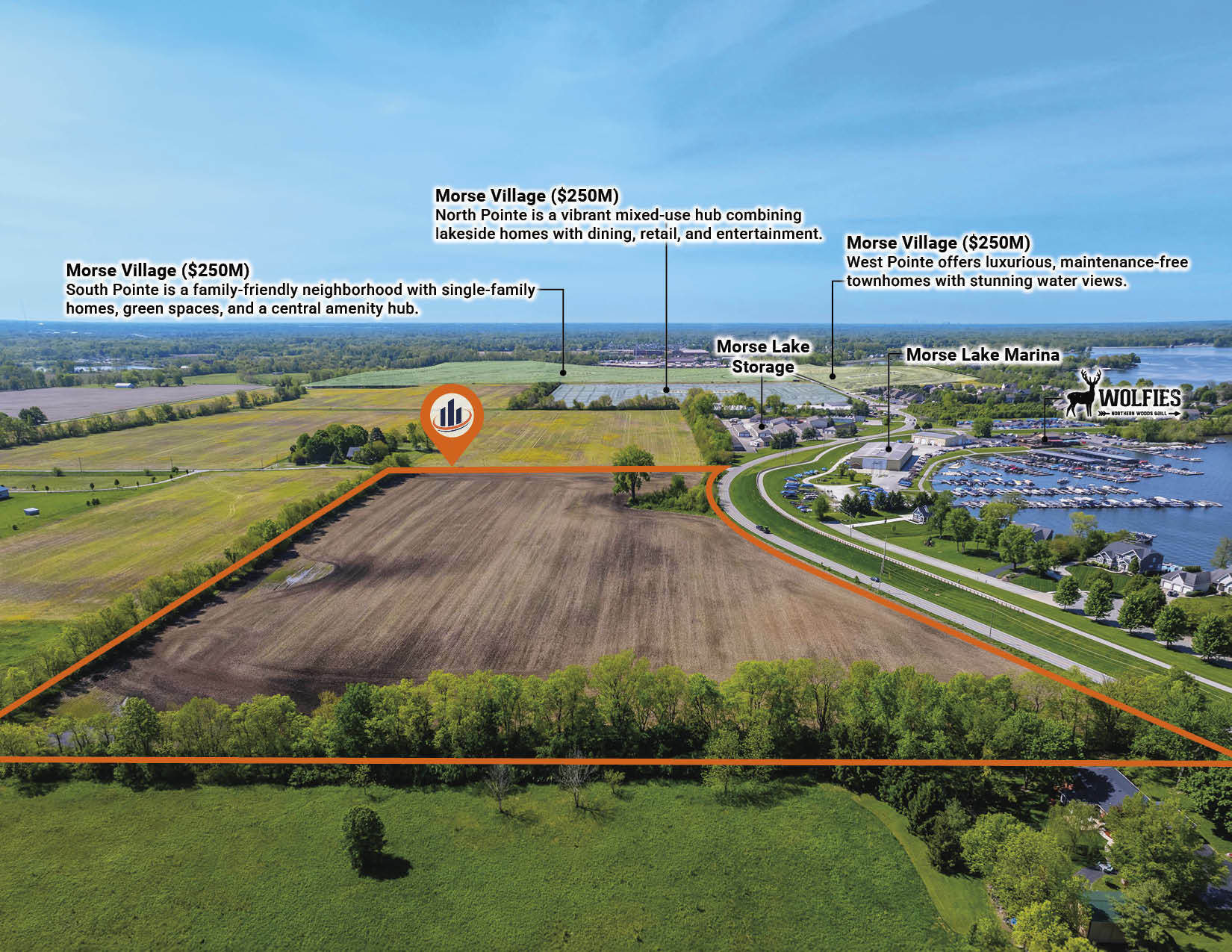 Stringtown Pike & Hague Rd, Noblesville, IN for sale Building Photo- Image 1 of 6