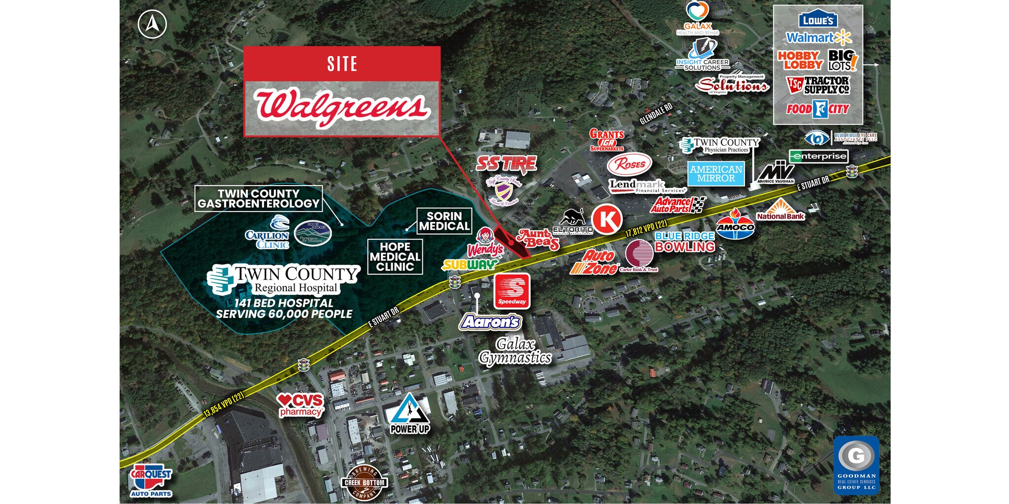510 Stuart Dr, Galax, VA 24333 New SmallFormat Walgreens