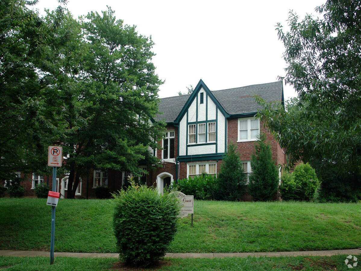 633 Idlewild Cir, Birmingham, AL 35205 Property Record